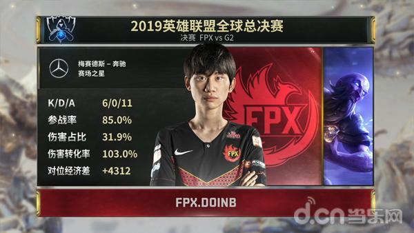 FPX不断突破！，大坂直美连续七场比赛得分超过出色发挥全场沸腾不已(文豪野犬直美和谷崎岖)